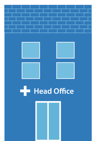 Head Office